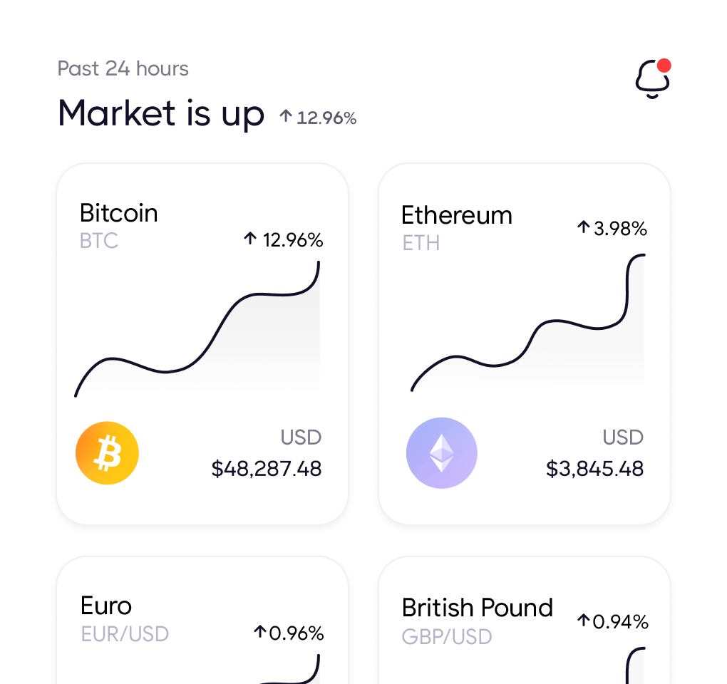 Forex and crypto specialists